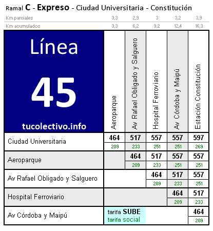 tarifa línea 45c